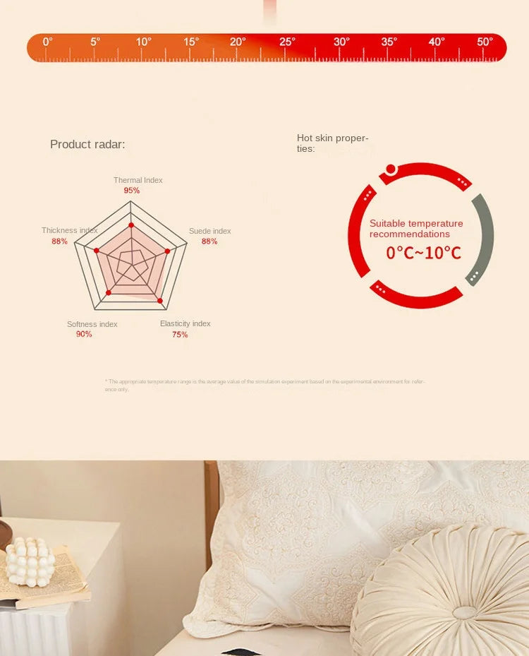 New Ins Checkerboard Blanket Classic Plaid Sofa Blanket Spring and Summer Air Conditioning Blanket Office Nap Shawl Cushion
